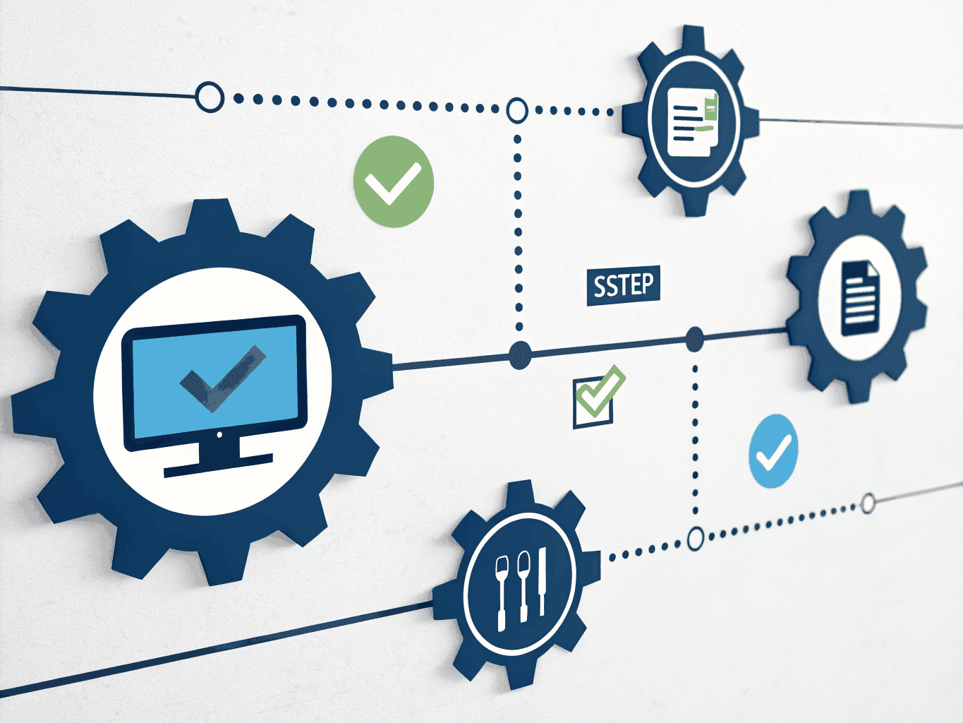 AI Implementation Workflow